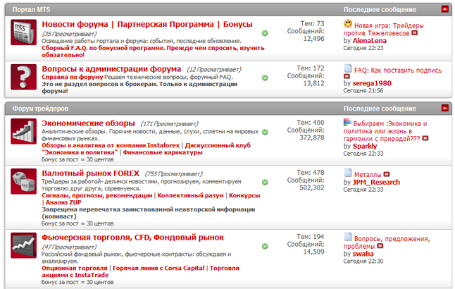 Советник форекс mt5
